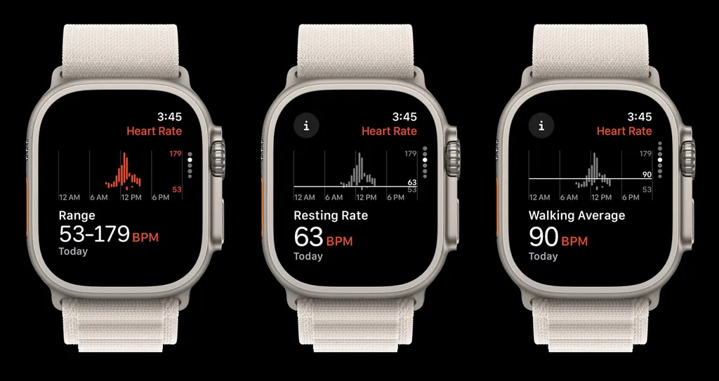 Apple Watchの心拍数アプリ